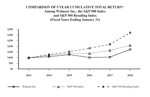 chart-5e20790714e7469095b.jpg