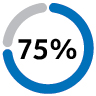 piechart_pg59xweightingxtoc.jpg