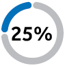 piechart_pg62xweightingxwac.jpg