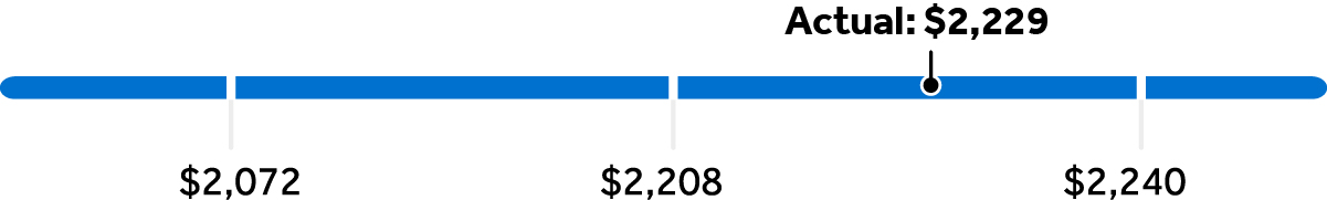 pg61-bar_samsclub1.jpg