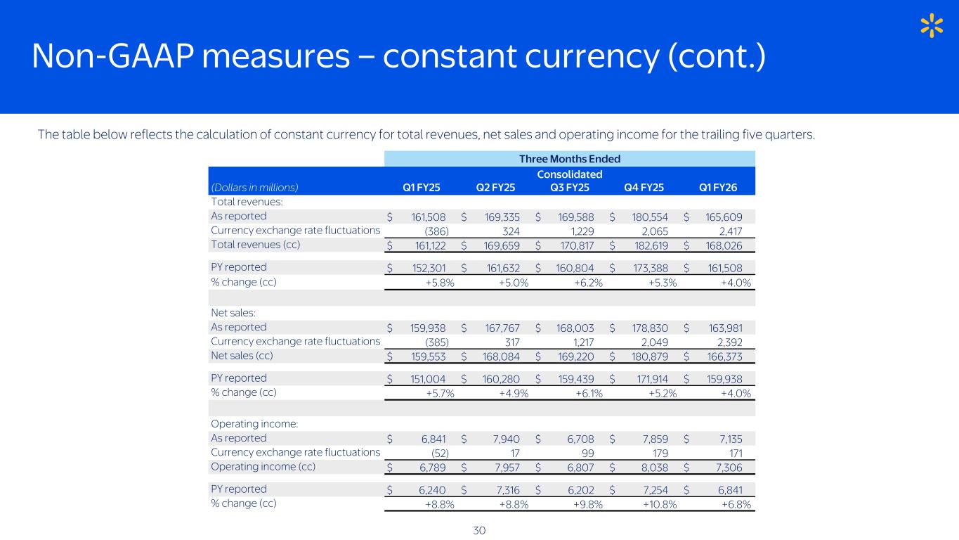 slide30