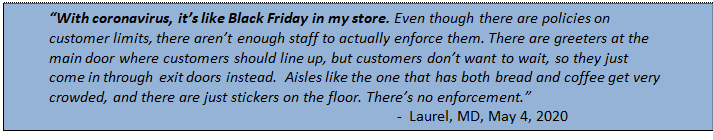 Text Box: “With coronavirus, it’s like Black Friday in my store. Even though there are policies on customer limits, there aren’t enough staff to actually enforce them. There are greeters at the main door where customers should line up, but customers don’t want to wait, so they just come in through exit doors instead.  Aisles like the one that has both bread and coffee get very crowded, and there are just stickers on the floor. There’s no enforcement.”???????????-  Laurel, MD, May 4, 2020