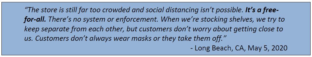 Text Box: “The store is still far too crowded and social distancing isn’t possible. It’s a free-for-all. There’s no system or enforcement. When we’re stocking shelves, we try to keep separate from each other, but customers don’t worry about getting close to us. Customers don’t always wear masks or they take them off.”
- Long Beach, CA, May 5, 2020
